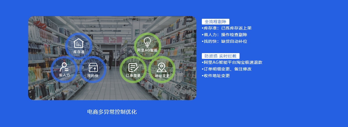 農產品倉儲系統