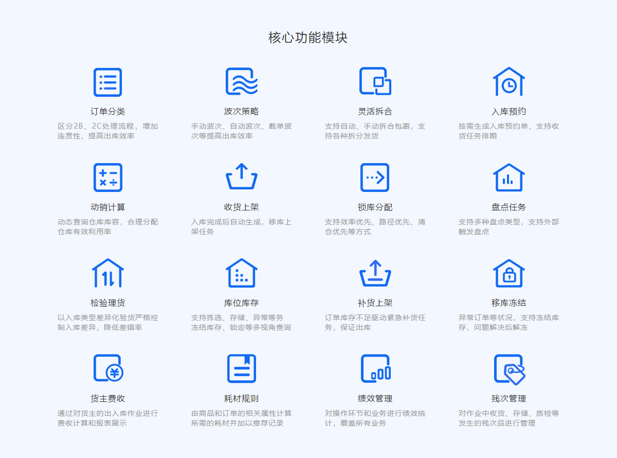 農產品倉儲系統