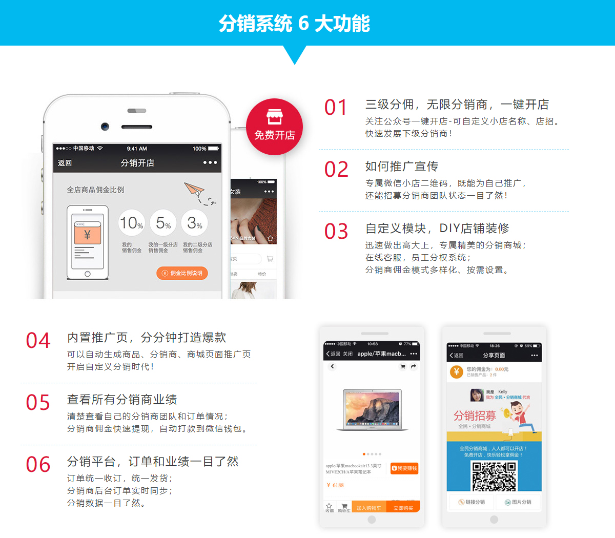 農產品分銷系統