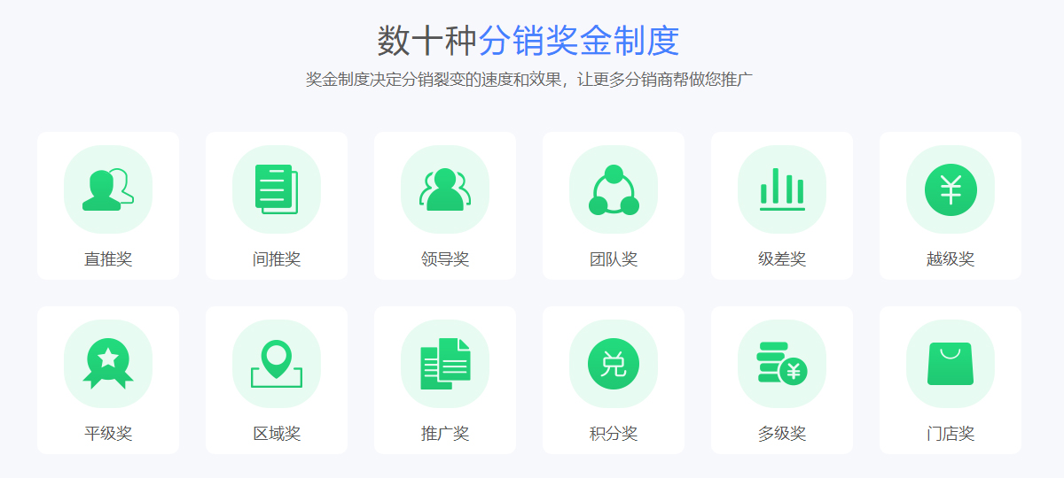 農產品分銷系統