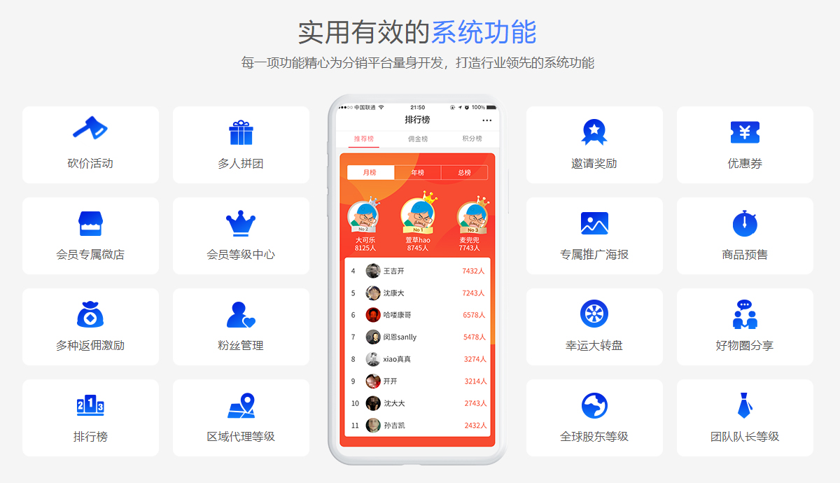 農產品分銷系統