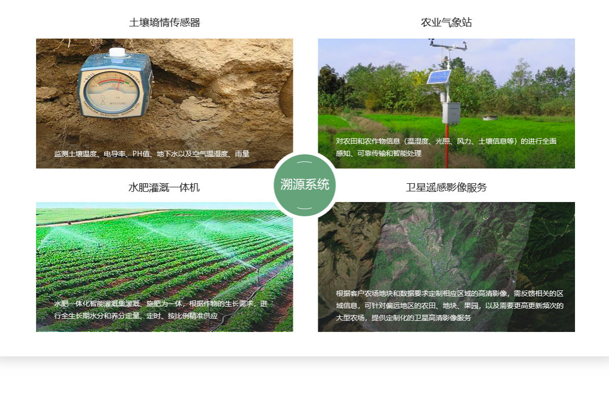 農產品溯源系統