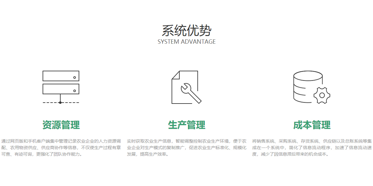 農產品品牌管理