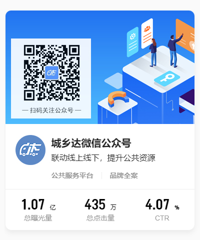 城鄉達微信公眾號
